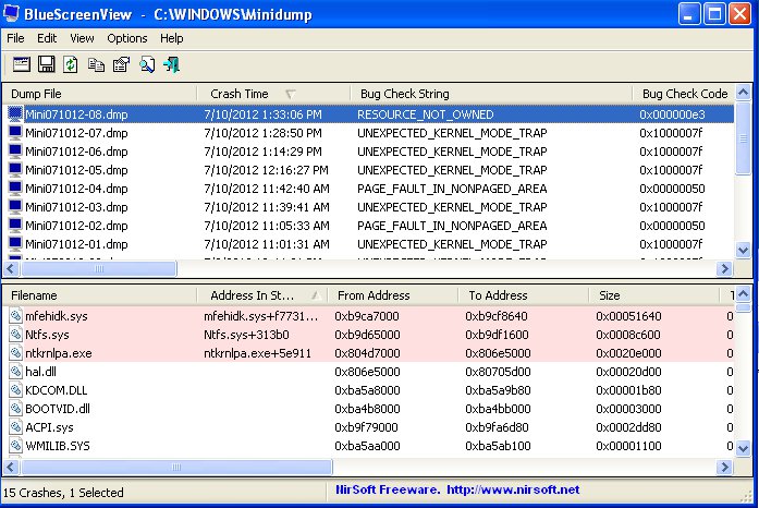 The Easiest Way to Analyze Windows Crash Dump Files – BlueScreenView ...